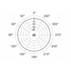 polar_b3_2.jpg